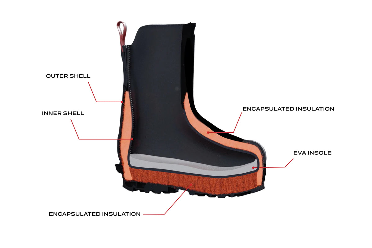 Cutaway of a VBX boot showing insulation sealed between two waterproof layers.